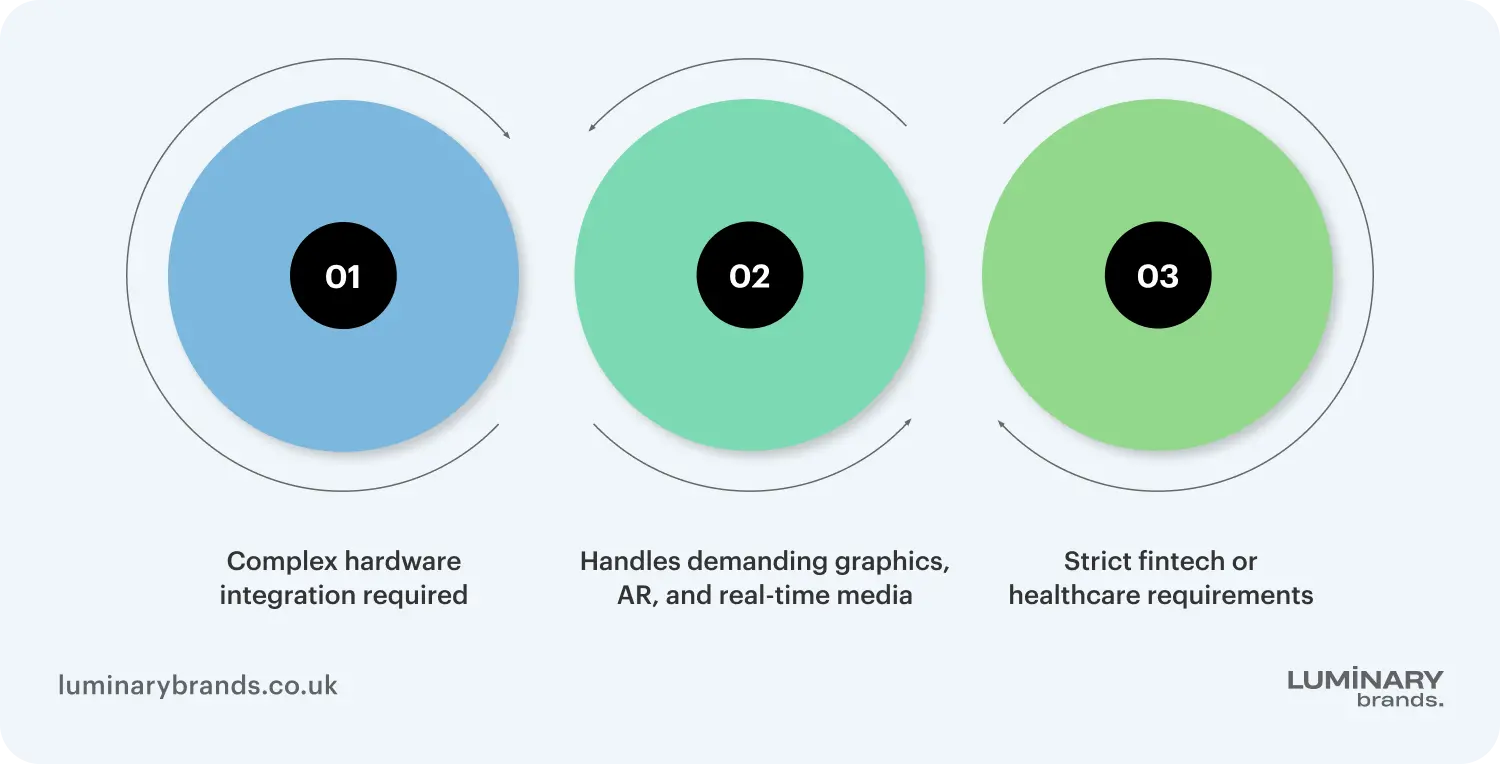 when to choose native app development